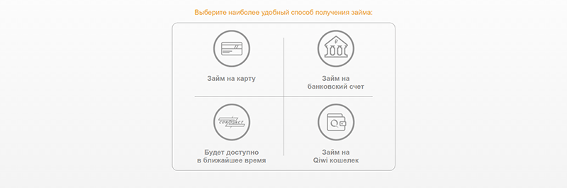 МангоМани в Звенигово - получить микрокредит